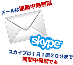 メール&Skype